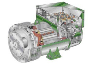 久治发电机内部结构图